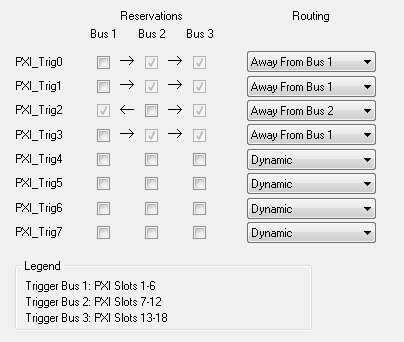 MAX TriggerBus Routing Master.png